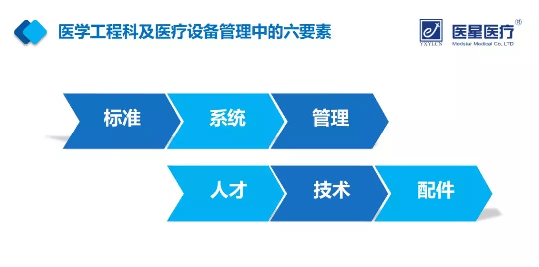【尊龙凯时·(中国)人生就是搏!头条】厉害了！尊龙凯时·(中国)人生就是搏!一周新增两家签约医院！