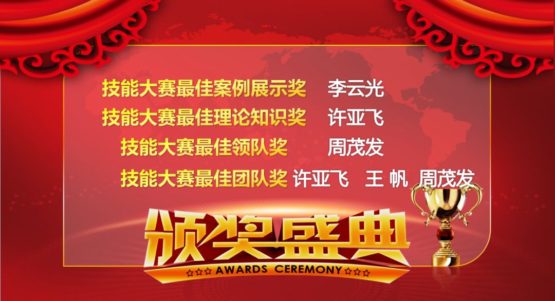 【尊龙凯时·(中国)人生就是搏!年会】“技术为王，服务至上”——系列报道4